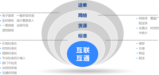 &#20048;&#31454;&#23448;&#32593;&#45;&#20048;&#31454;&#40;&#20013;&#22269;&#41;&#19968;&#31449;&#24335;&#20307;&#32946;&#26381;&#21153;