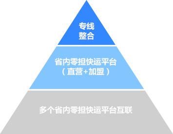 &#20048;&#31454;&#23448;&#32593;&#45;&#20048;&#31454;&#40;&#20013;&#22269;&#41;&#19968;&#31449;&#24335;&#20307;&#32946;&#26381;&#21153;