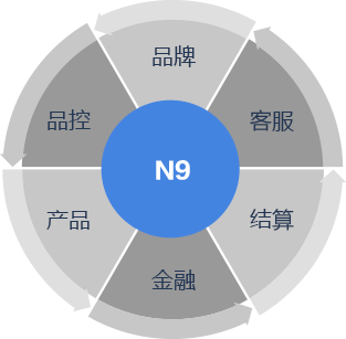 &#20048;&#31454;&#23448;&#32593;&#45;&#20048;&#31454;&#40;&#20013;&#22269;&#41;&#19968;&#31449;&#24335;&#20307;&#32946;&#26381;&#21153;